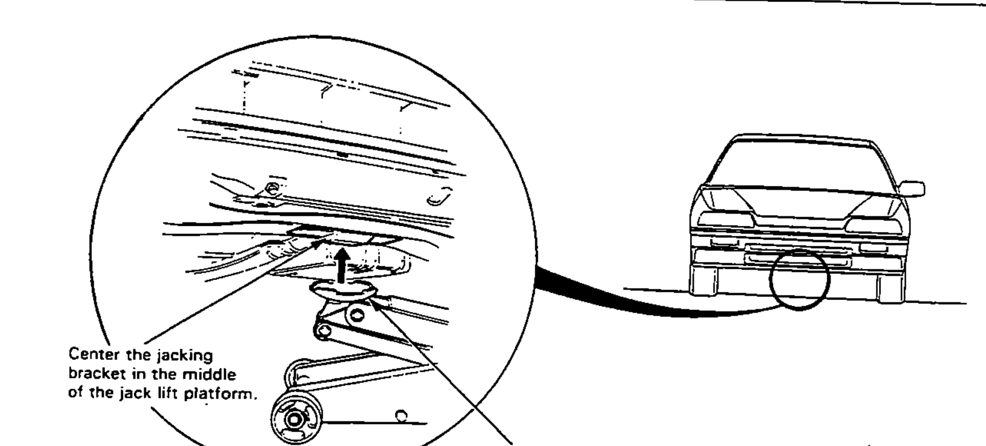 Front jacking point: enlarged detail circle of the front floor-jack lift platform engaging the jacking bracket, with a rear-three-quarter view of the car showing the jack location. An up-arrow indicates the lift direction.