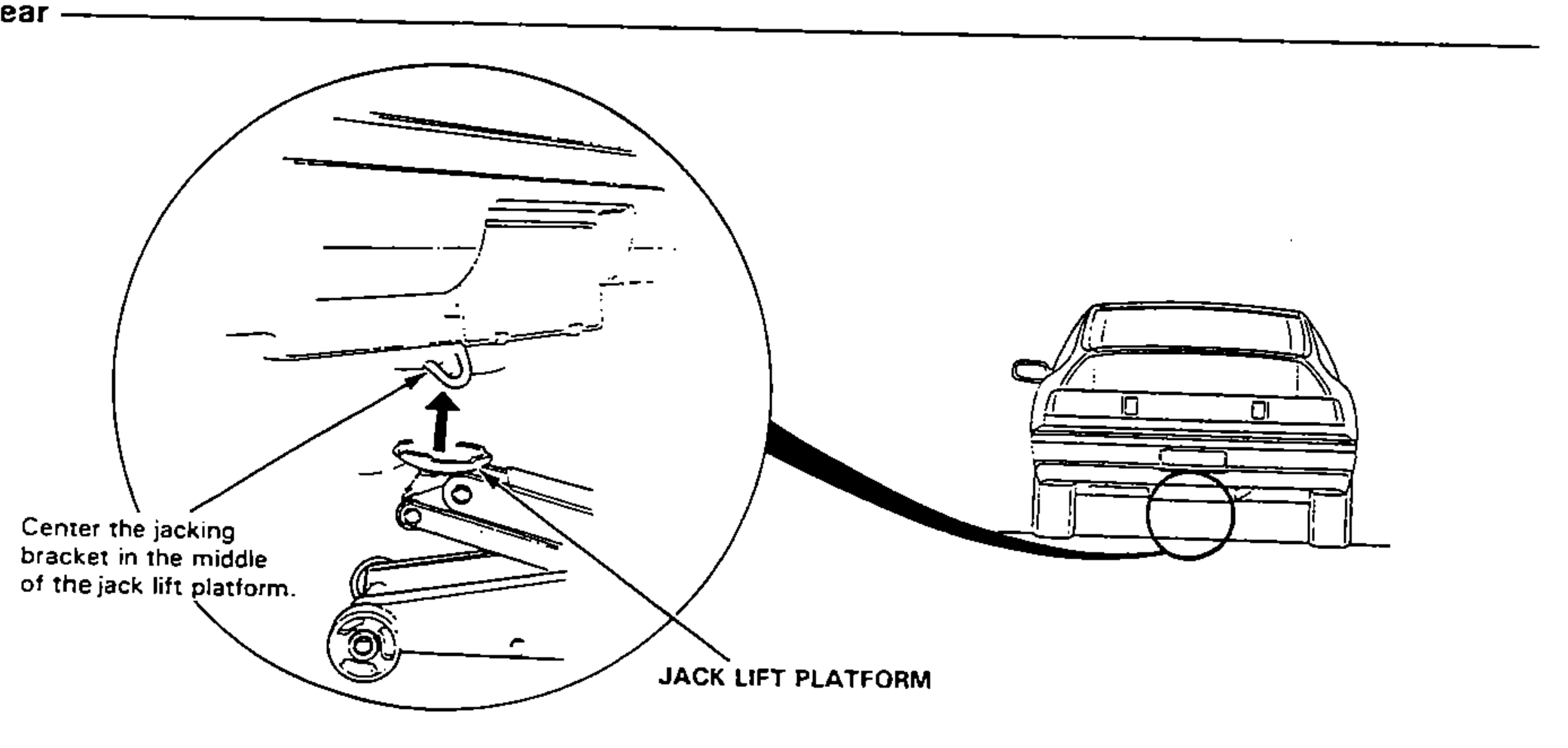 Rear jacking point: enlarged detail circle of the rear floor-jack lift platform engaging the jacking bracket, with a rear view of the car showing the jack location. An up-arrow indicates the lift direction.