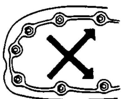 Illustration of a bolted cover with a large X / crisscross arrow pattern over the bolt holes, depicting tightening bolts in a crisscross pattern starting from the center.