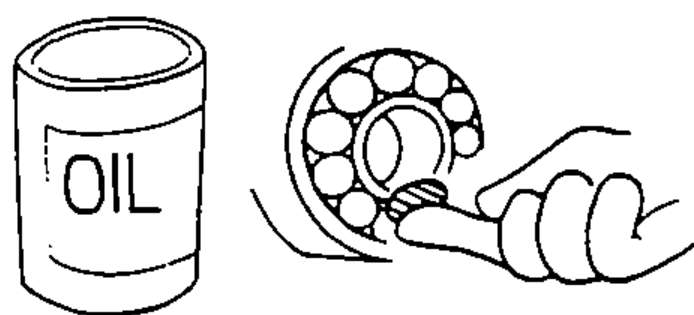 Illustration of an OIL can beside a bearing being packed with grease by hand, depicting coating/filling parts with specified grease.