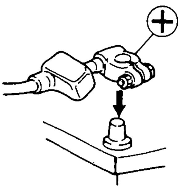 Illustration of the positive battery cable being connected to the battery, with a plus-symbol callout, depicting connecting the positive cable first.
