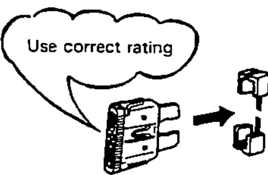 Illustration of a blade fuse being replaced with a thought bubble reading 'Use correct rating', depicting using the correct fuse rating.