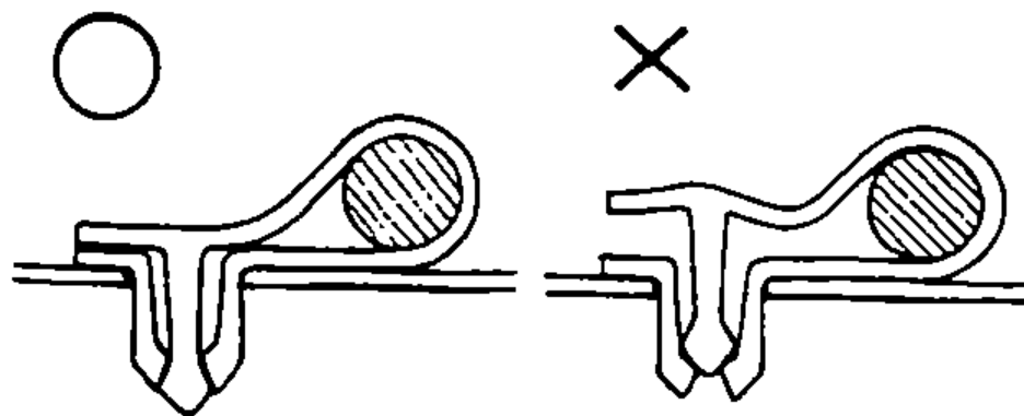 Wire band securing a harness so only insulated surfaces contact (O) vs band pinching/exposing wire (X).