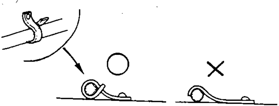 Wire harness secured in its clamp (O) vs loose harness slipping out of the clamp (X).
