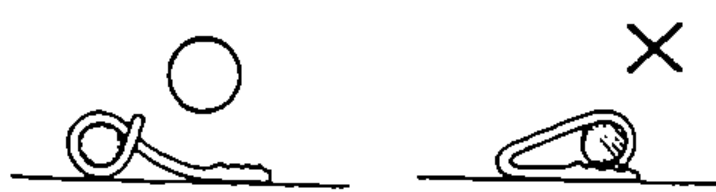 Weld-on clamp holding the wire correctly (O) vs wire squeezed against the weld (X).