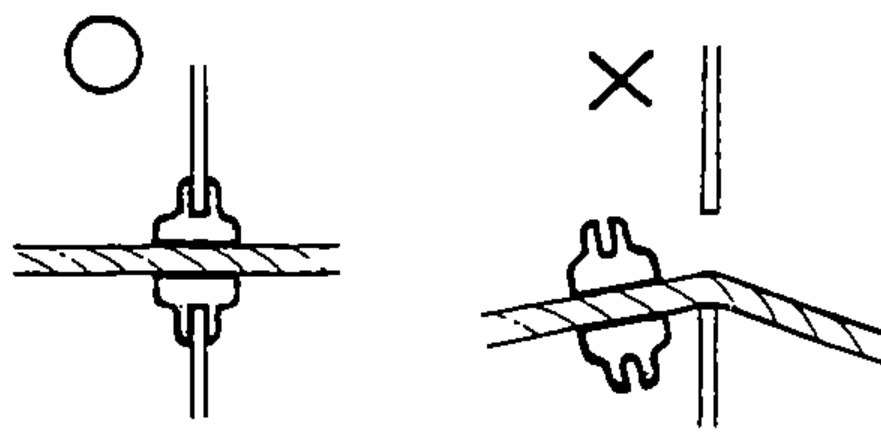 Grommet properly seated in its groove in a panel (O) vs grommet not seated (X), depicting seating grommets in their grooves properly.