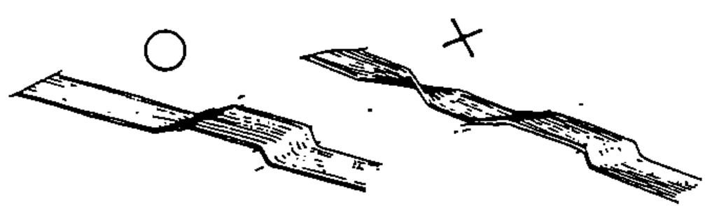 Flat wire harness lying straight (O) vs twisted/kinked harness (X), depicting checking that harnesses are not twisted or kinked after routing.