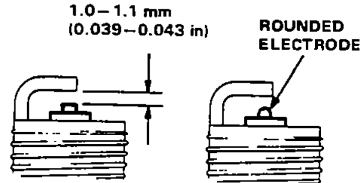 Two spark-plug-tip illustrations: left shows a correct electrode gap of 1.0-1.1 mm (0.039-0.043 in); right shows a worn plug with a ROUNDED ELECTRODE that must be replaced.