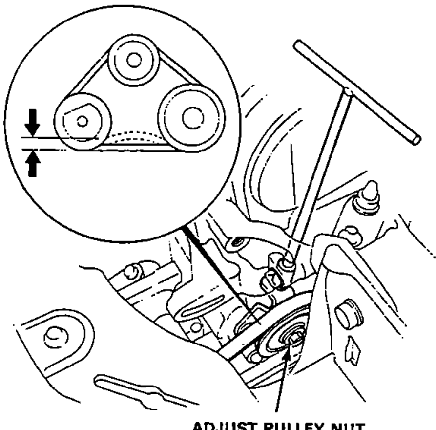 A/C compressor belt adjustment view with an inset showing the belt routing between the A/C compressor adjusting pulley and crankshaft pulley, and the ADJUST PULLEY NUT location in the engine bay.