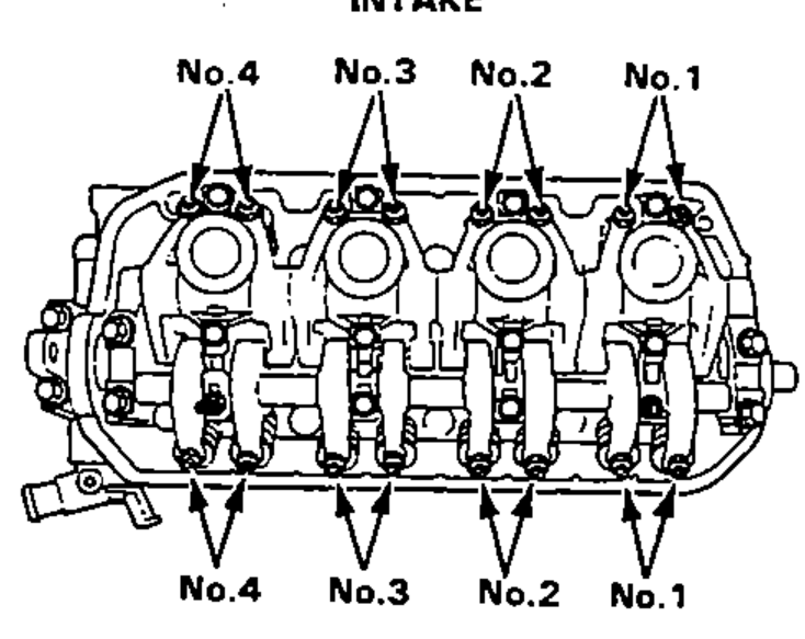 Top view of the SOHC cylinder head valve train identifying the INTAKE valves (No.4, No.3, No.2, No.1) along the top and the EXHAUST valves (No.4, No.3, No.2, No.1) along the bottom.