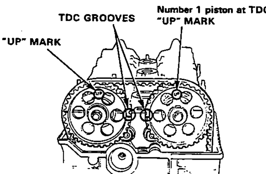 Number 1 piston at TDC: dual cam pulleys showing the "UP" MARK on each pulley at top and the TDC GROOVES aligned with the cylinder head surface.