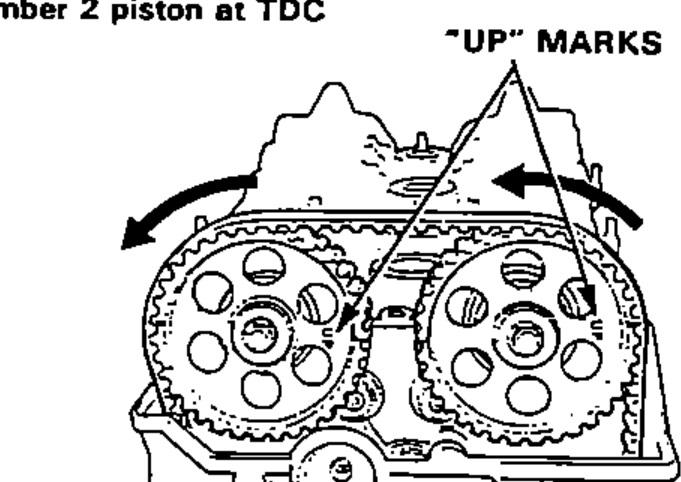 Number 2 piston at TDC: both cam pulleys with the "UP" MARKS at intake side, with rotation arrows.