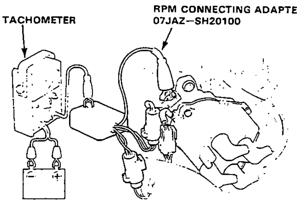 Tachometer hookup showing the TACHOMETER connected to the battery and the RPM CONNECTING ADAPTER (07JAZ-SH20100) attached to the engine harness.