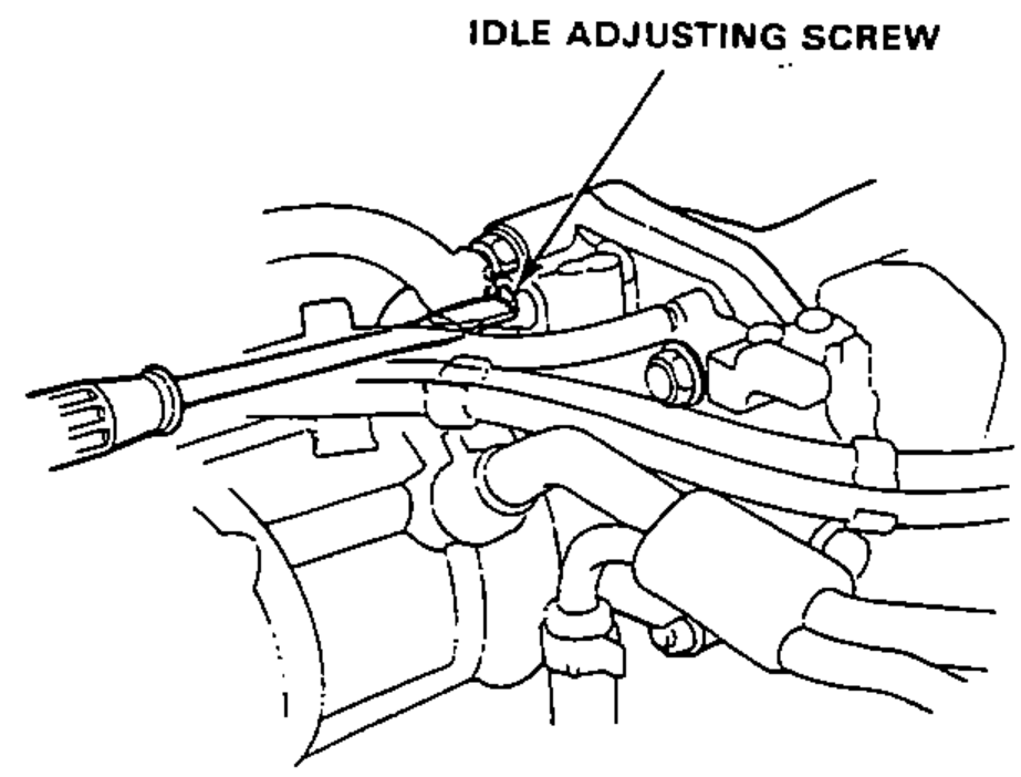 Throttle body close-up showing the location of the IDLE ADJUSTING SCREW.
