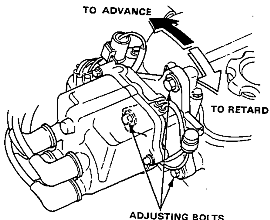 Distributor showing the ADJUSTING BOLTS and rotation arrows: TO ADVANCE (counterclockwise) and TO RETARD (clockwise) the timing.