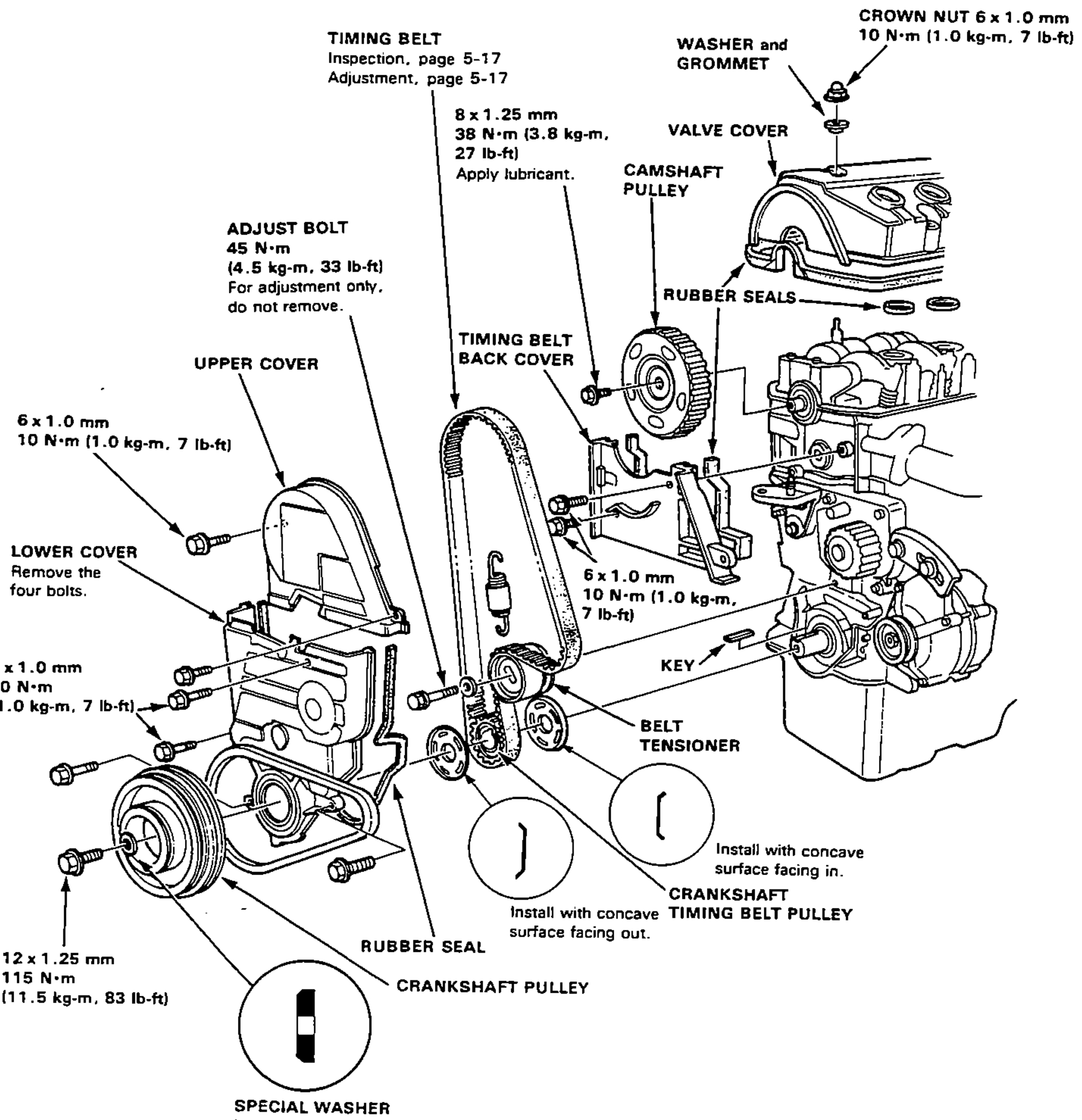 Timing Belt - Illustrated Index