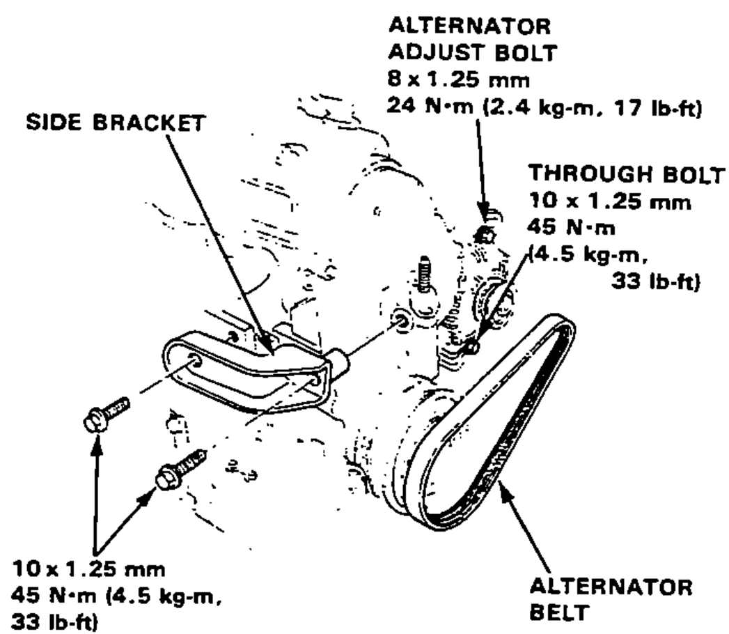 Alternator area showing the side bracket, alternator adjust bolt, through bolt and alternator belt with torque callouts.