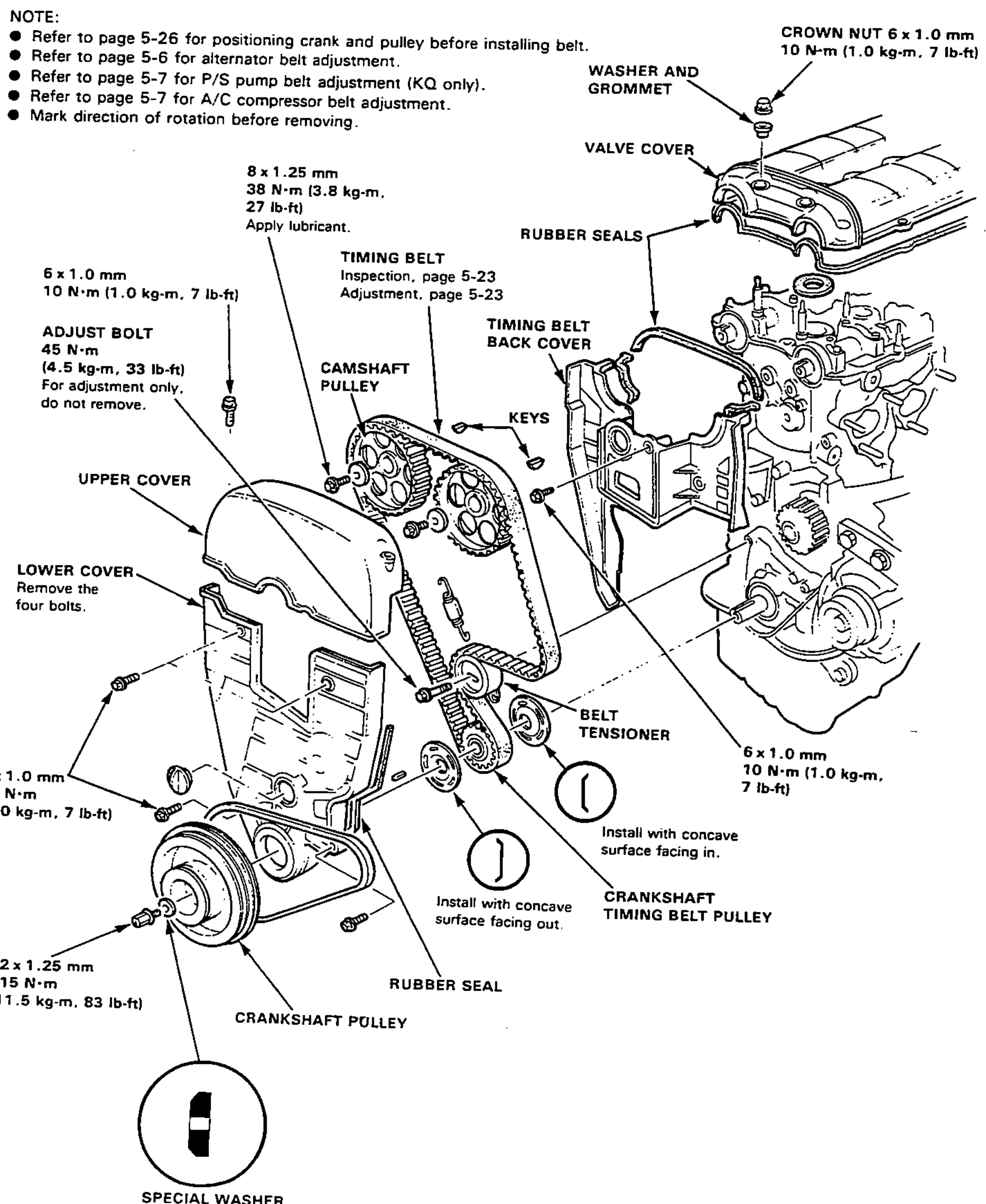 Timing Belt - Illustrated Index