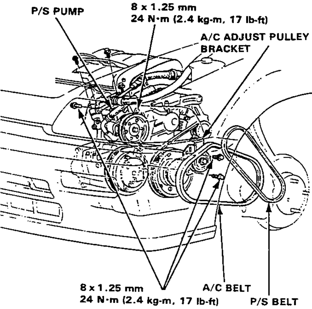 Engine front view showing the P/S pump, A/C adjust pulley bracket, A/C belt and P/S belt with bolt torque callouts.