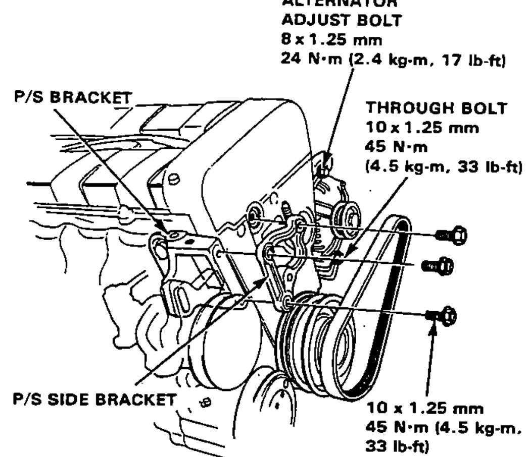 Alternator/power-steering area showing the P/S bracket, P/S side bracket, alternator adjust bolt, through bolt and belt with torque callouts.