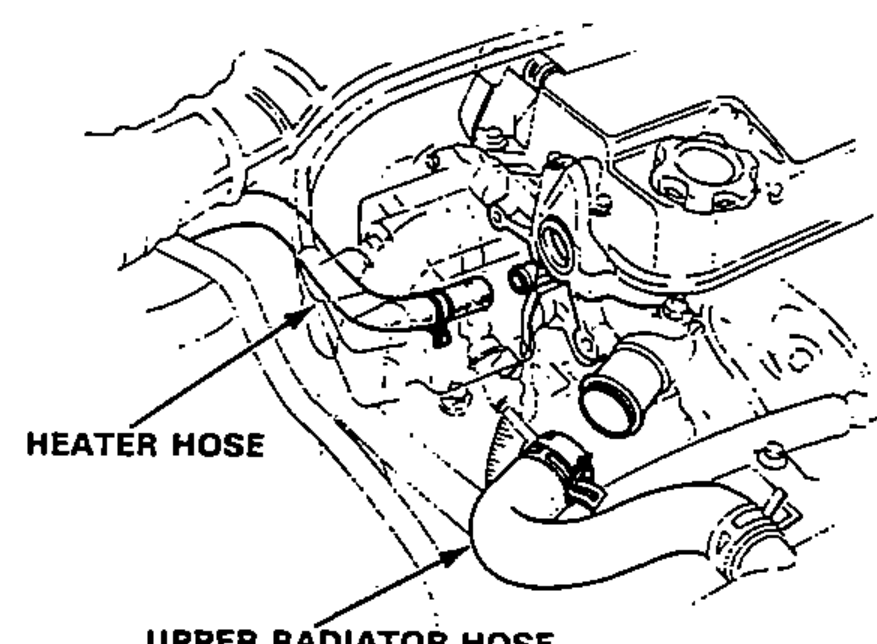 Engine view showing the heater hose and upper radiator hose connections at the cylinder head.
