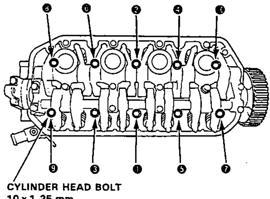 Cylinder head torque sequence diagram showing the tightening order of the ten cylinder head bolts (numbered 1-10) across the head.