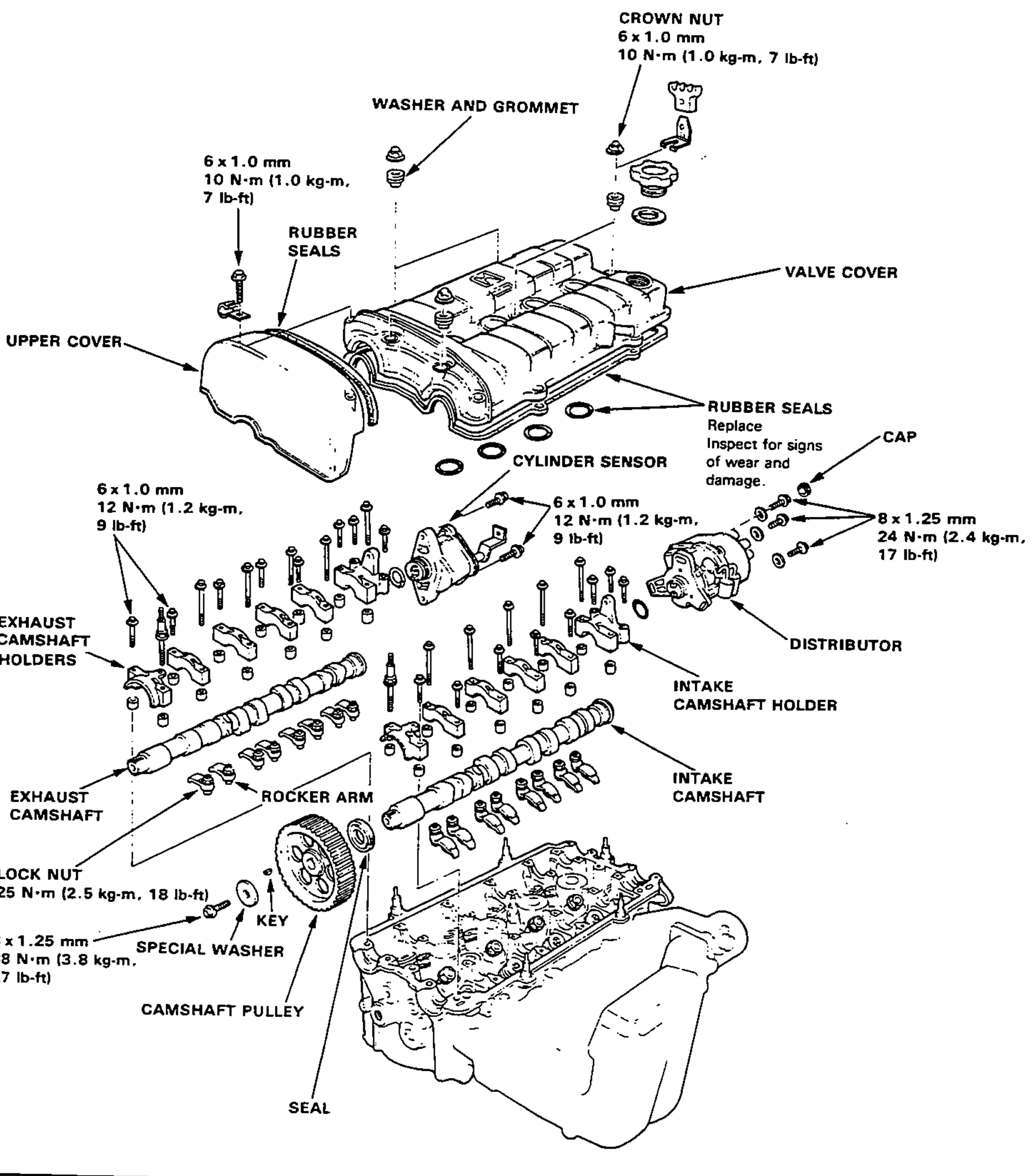 Cylinder Head - Removal (engine removal not required)