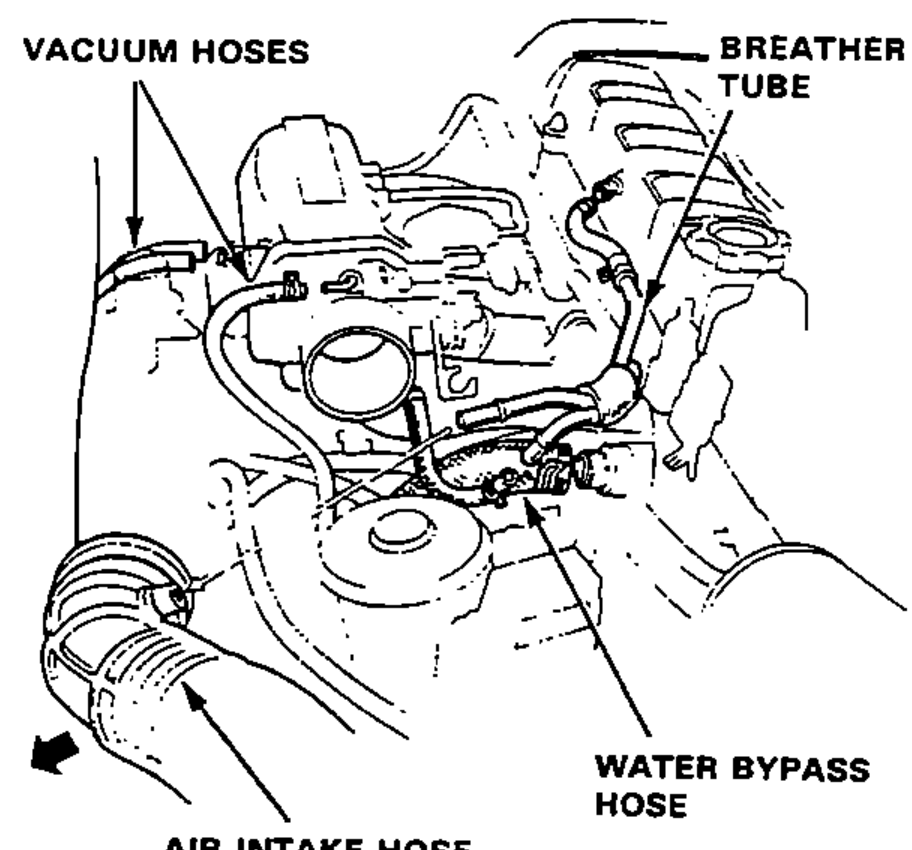 Engine view showing the vacuum hoses, breather tube, air intake hose and water bypass hose to be disconnected.