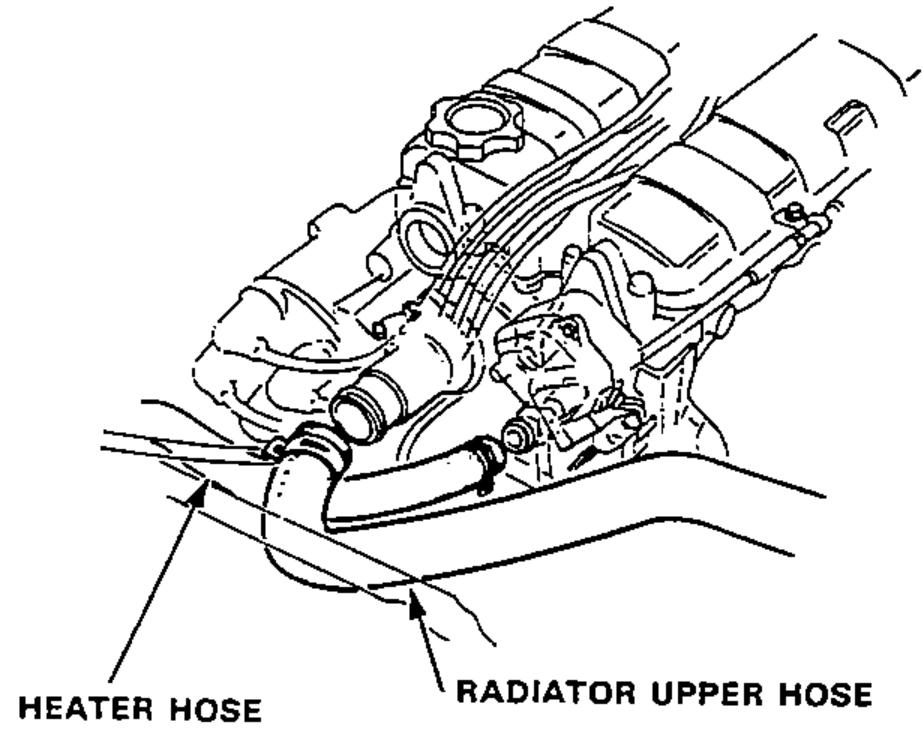 Engine view showing the heater hose and radiator upper hose connections at the engine.