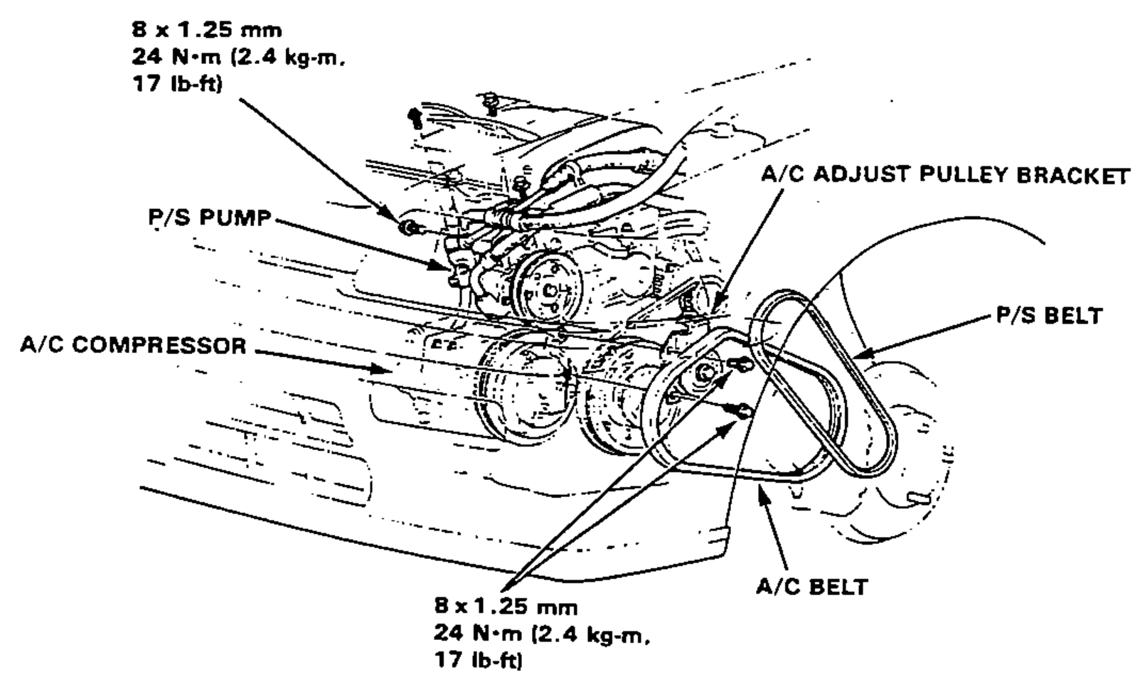 Front view of the engine accessory drive showing the power steering pump, A/C compressor, A/C adjust pulley bracket, P/S belt and A/C belt, with mounting-bolt torque callouts.