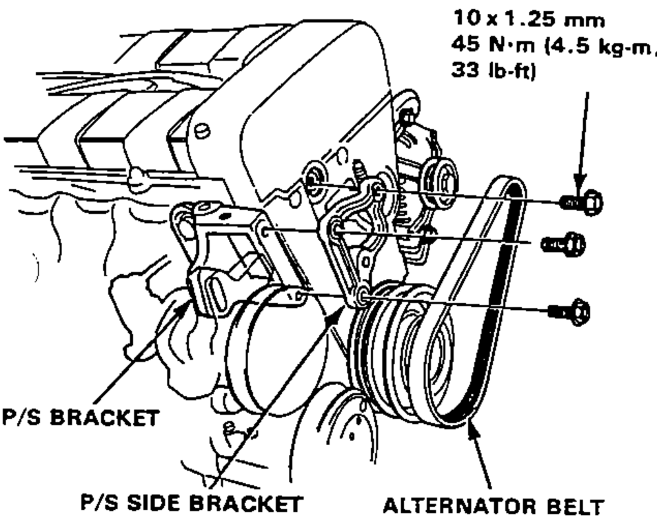 Engine view showing the P/S bracket, P/S side bracket and alternator belt, with bracket-bolt torque callout.