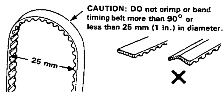 Illustration warning not to crimp or bend the timing belt more than 90° or to less than 25 mm (1 in.) in diameter (correct loop vs. crimped/folded shown with an X).