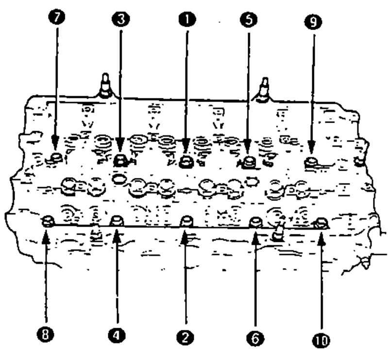Cylinder head bolts torque sequence (top view of head) numbered 1 through 10, showing the diagonal tightening order.