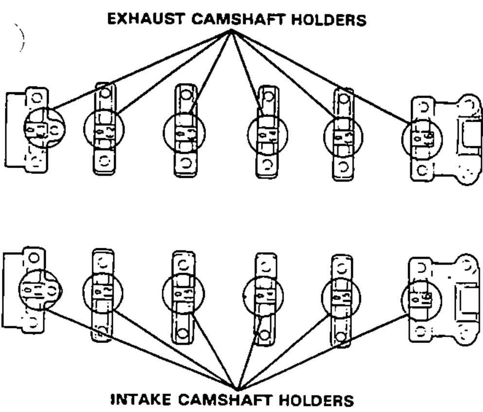Layout of the exhaust camshaft holders (top row) and intake camshaft holders (bottom row) showing their positions.