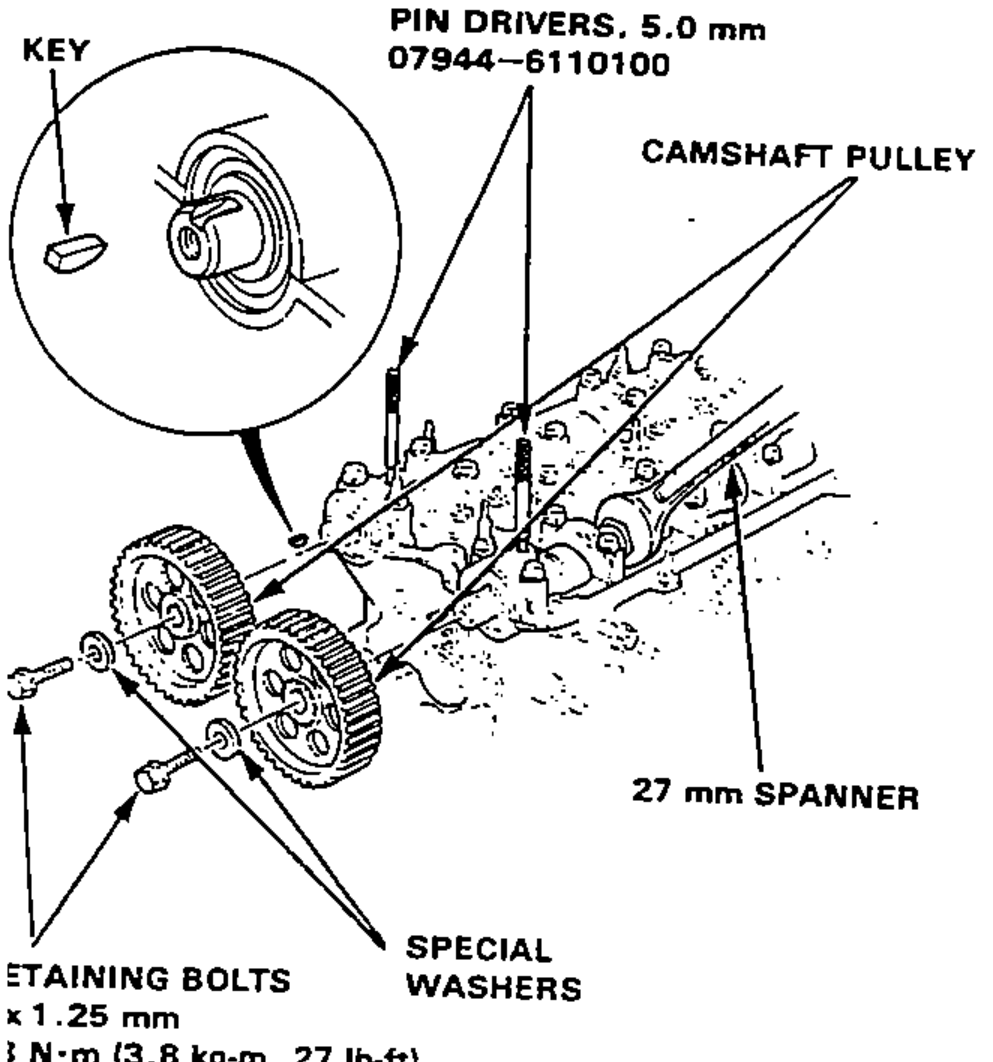 Camshaft pulley installation: a key fitted into the camshaft groove (inset), pin drivers used to lock the camshafts at No. 1 TDC, a 27 mm spanner on the camshaft, and the camshaft pulleys with their retaining bolts and special washers.