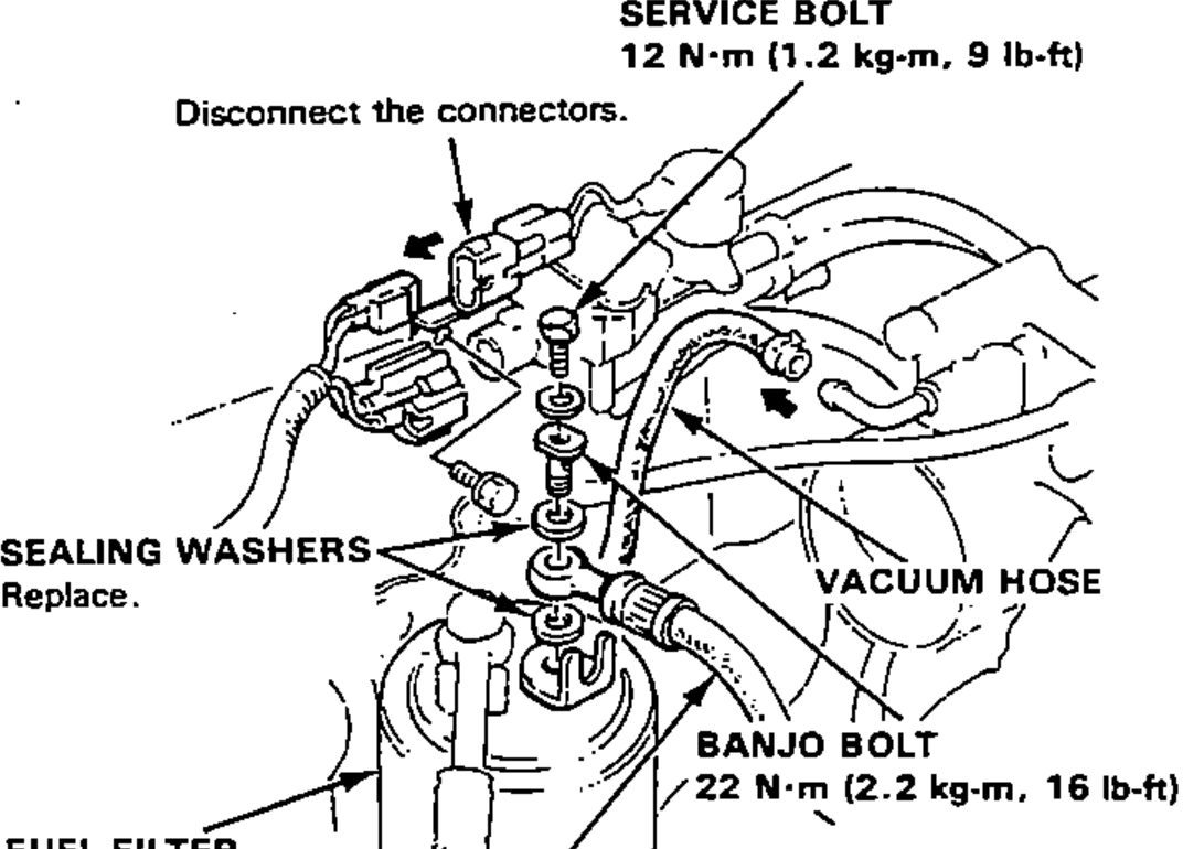Fuel filter / fuel feed pipe area at the engine showing the service bolt, sealing washers, banjo bolt, fuel filter, vacuum hose and fuel hose, with an instruction to disconnect the connectors.