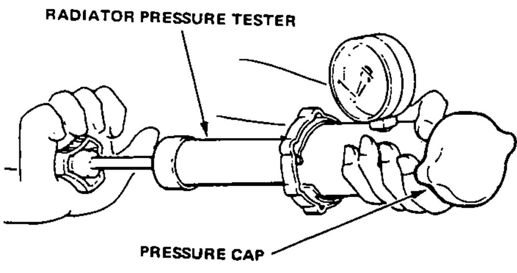 Hands holding a radiator pressure tester with the pressure cap installed on it, illustrating the cap testing setup.