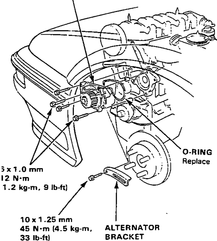 Exploded view of the water pump mounted to the engine block showing the water pump, its O-ring, the alternator bracket and the mounting bolts with their torques.