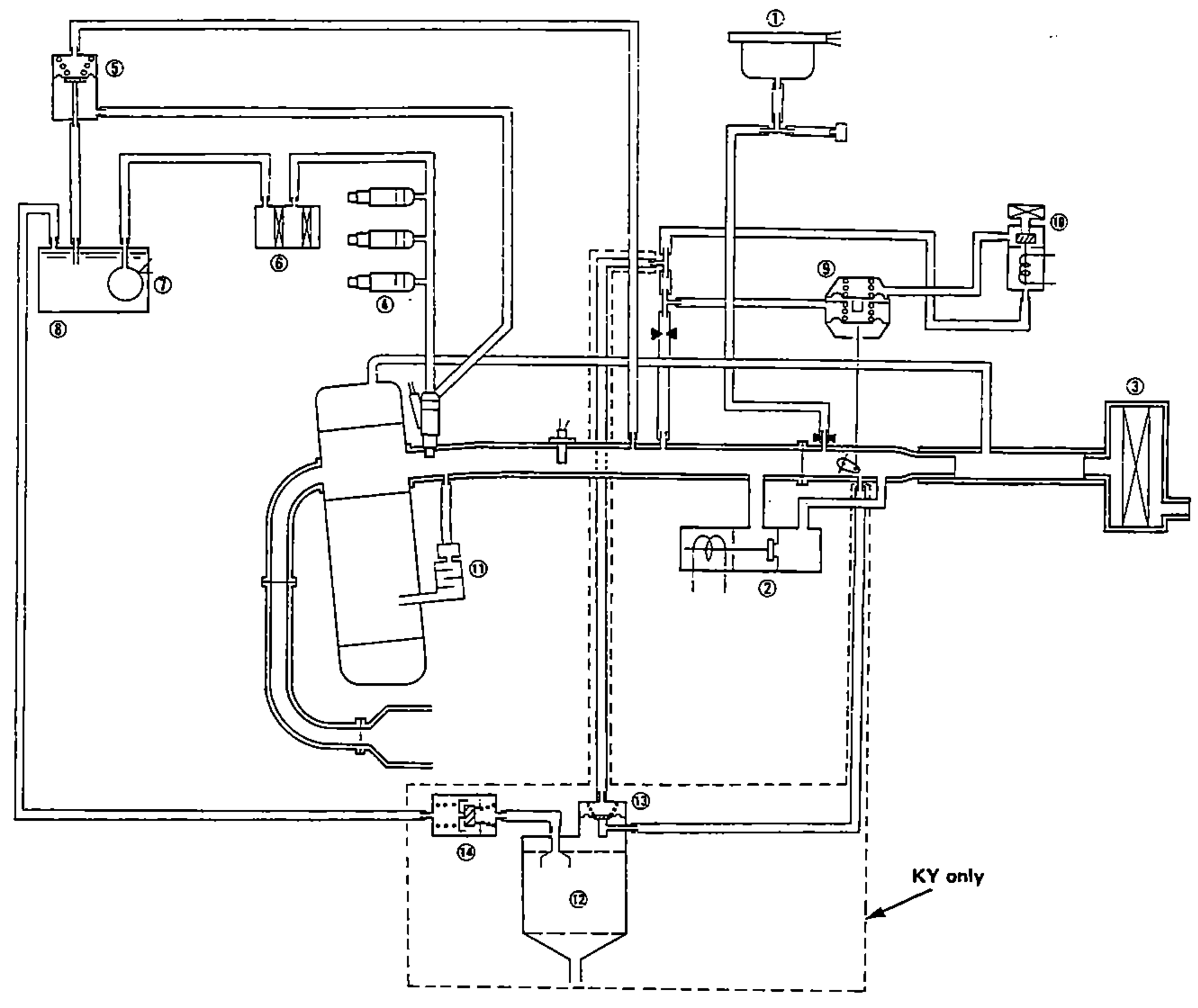 Systems Descriptions - Vacuum Connections [Without CATA]