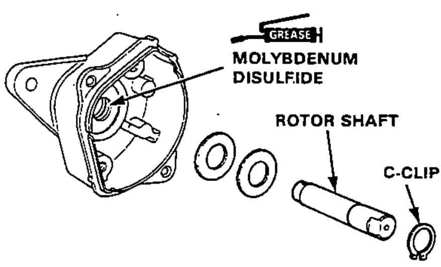 Rotor shaft assembly into the sensor housing, showing where molybdenum disulfide grease is applied, the washers, rotor shaft and new C-clip.