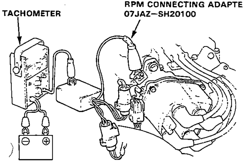 Tachometer connected to the battery and to the ignition via an RPM connecting adapter, plugged into the underhood harness.