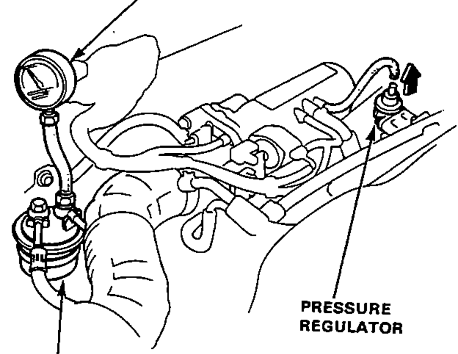 Illustration showing the fuel pressure gauge attached to the service port of the fuel filter, with the pressure regulator on the engine.