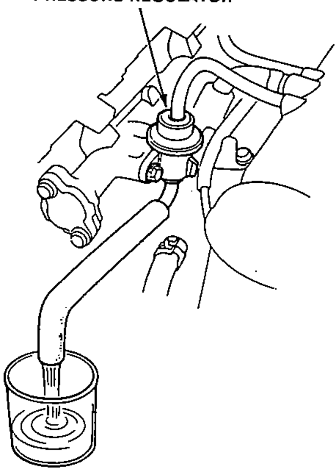Illustration of the pressure regulator and fuel hose discharging fuel into a graduated container to measure fuel flow.