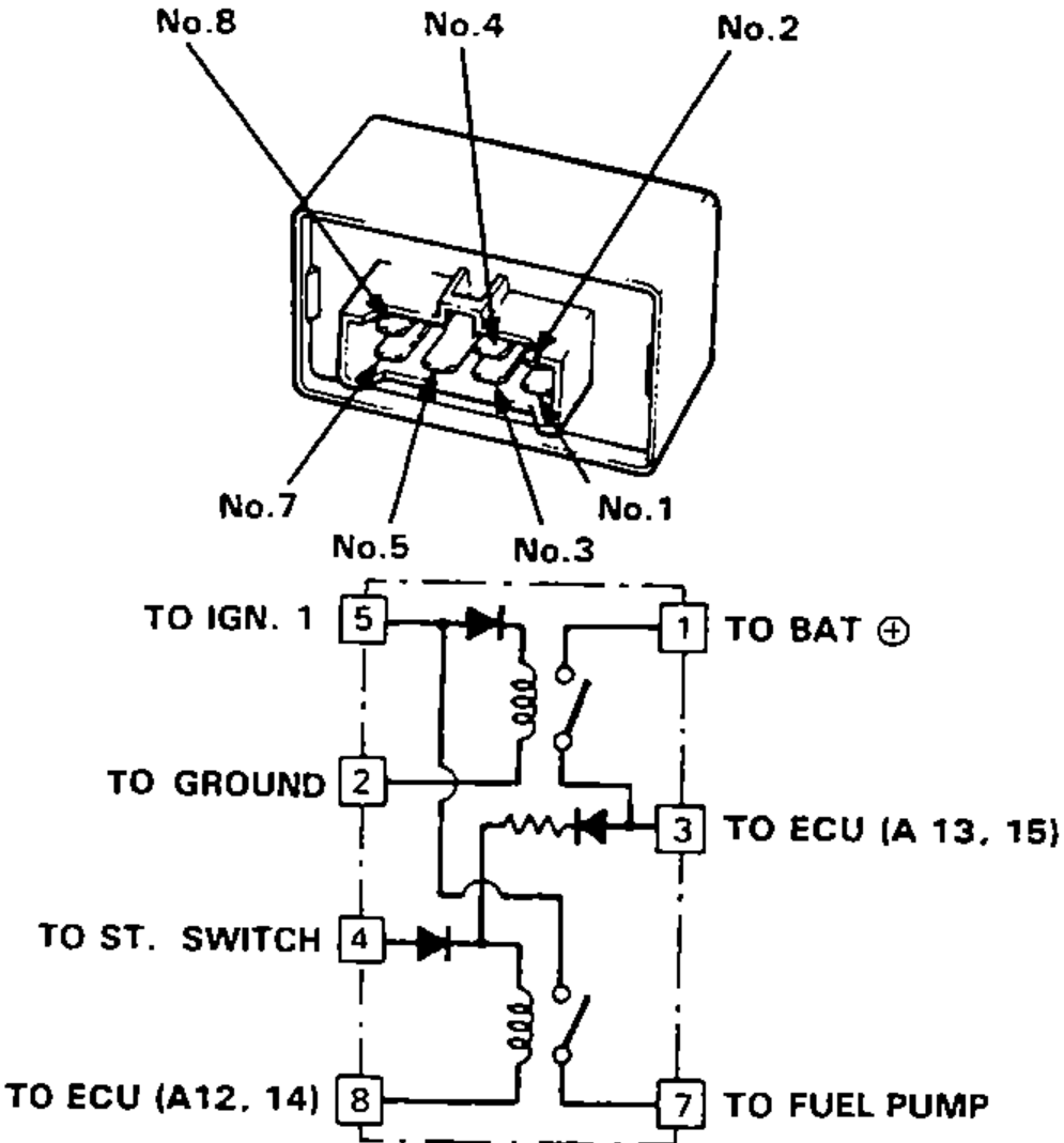 Main relay terminal identification and internal schematic. Top shows terminal positions No.1–No.8 on the relay body; bottom shows the internal coil/contact schematic with terminal functions.
