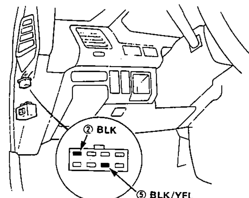 Under-dash illustration with a magnified inset of the main relay connector showing the BLK wire (terminal 2) and the BLK/YEL wire (terminal 5).