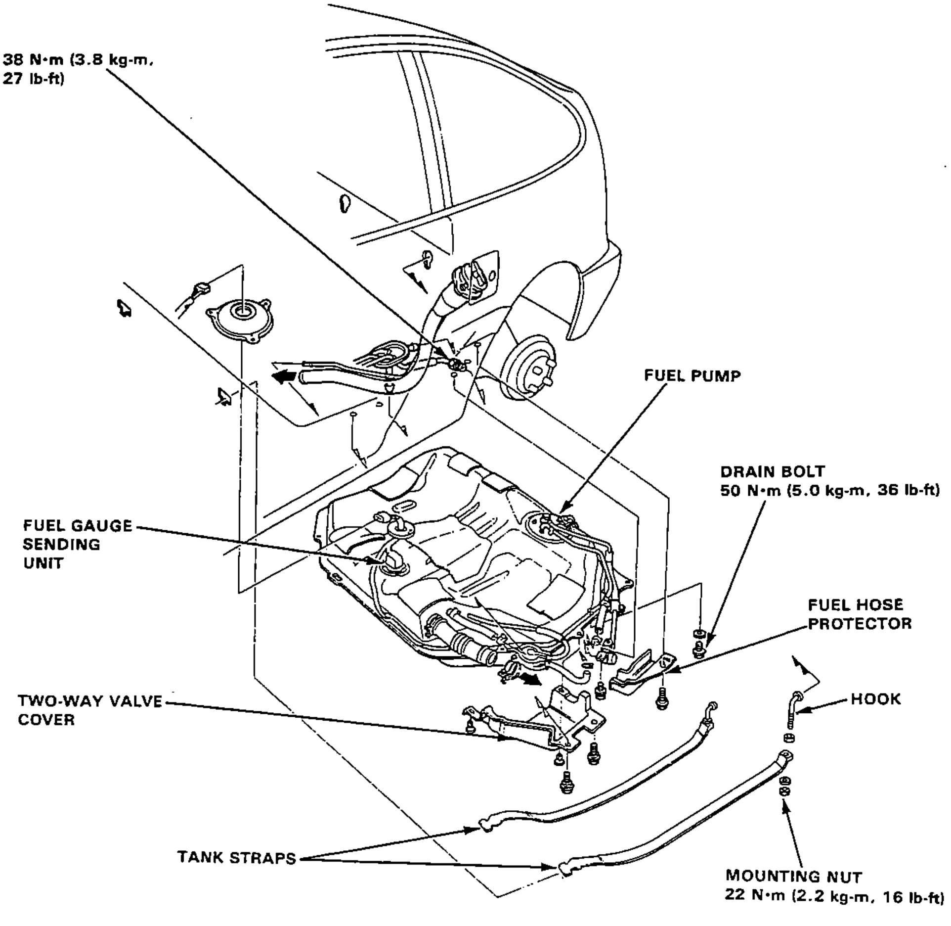 Exploded view of the fuel tank installation under the rear of the body, showing the fuel pump, fuel gauge sending unit, drain bolt, two-way valve cover, fuel hose protector, hook, tank straps and mounting hardware with tightening-torque callouts.