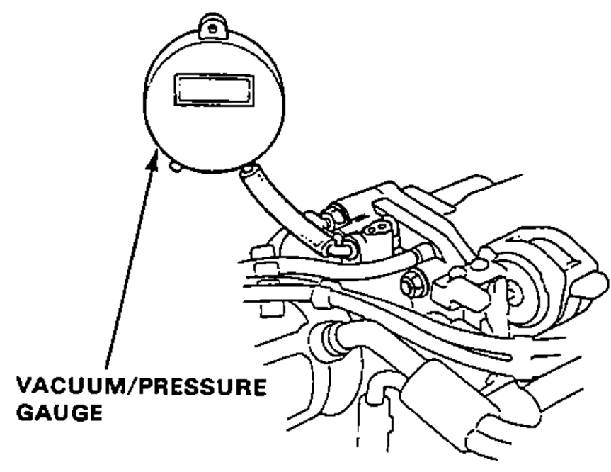Throttle body with a vacuum/pressure gauge connected in place of the vacuum hose to the canister, for inspection step 2.