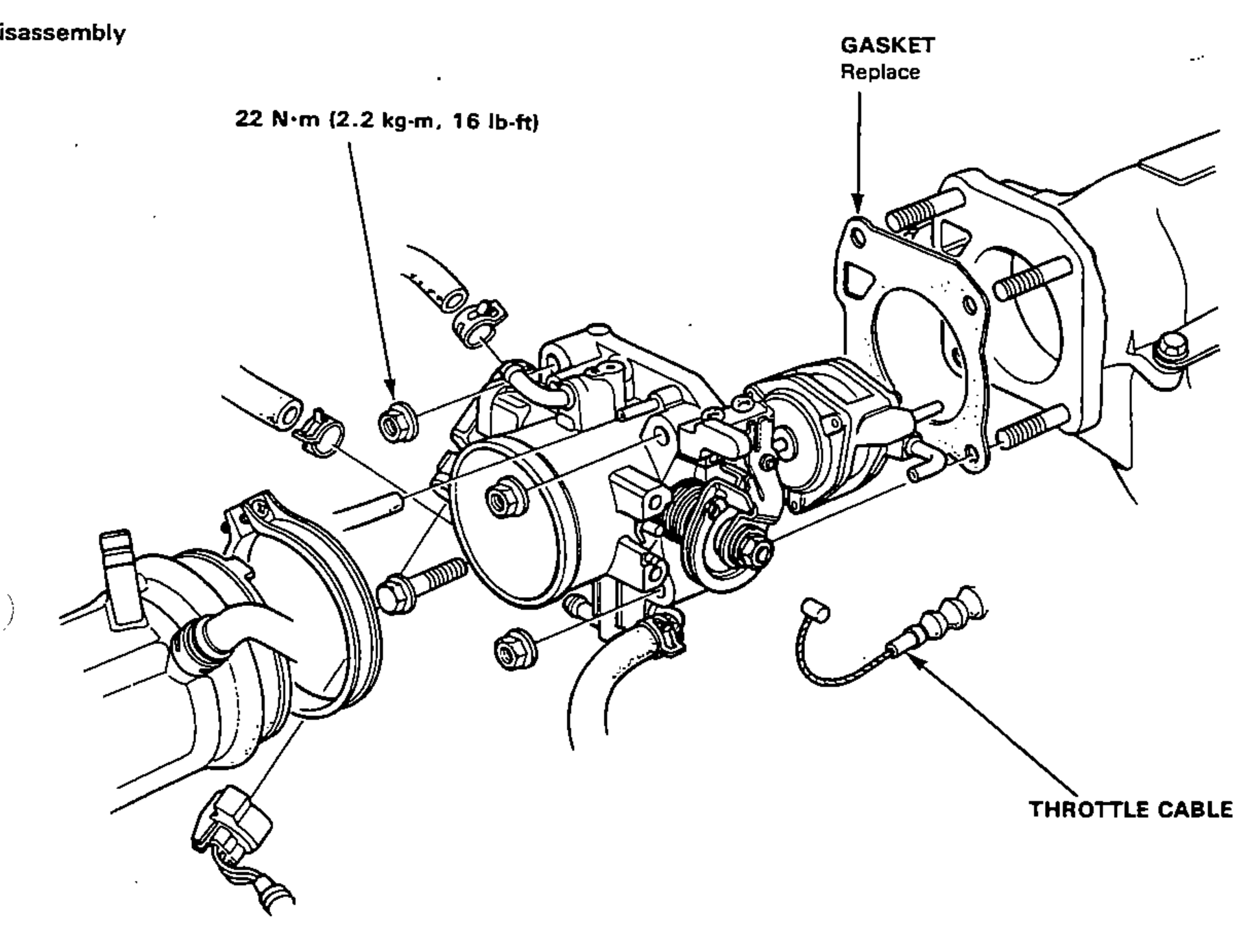 Throttle Body — Disassembly