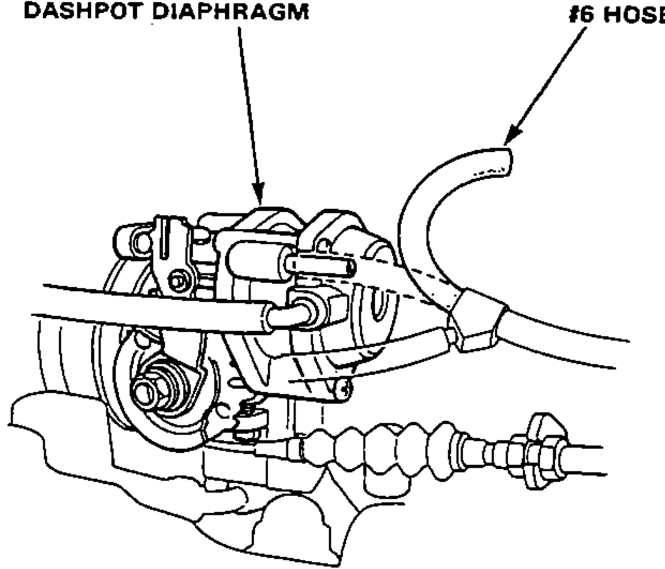Throttle body area showing the dashpot diaphragm and the #6 hose disconnected from it, for the dashpot diaphragm test.