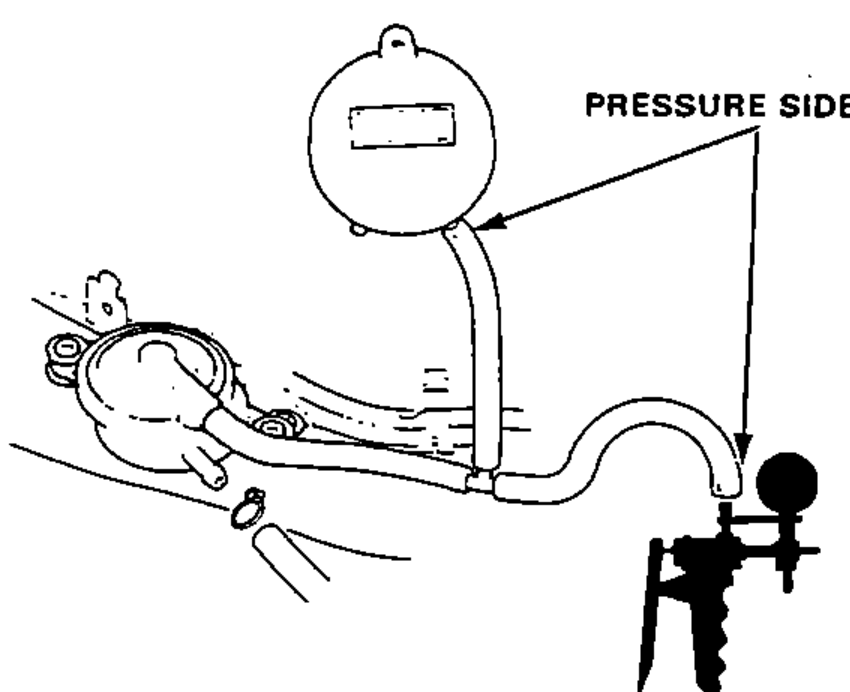 Same setup with the gauge and pump hoses moved to the pressure side of the T-fitting for the pressure test [With CATA and KY].